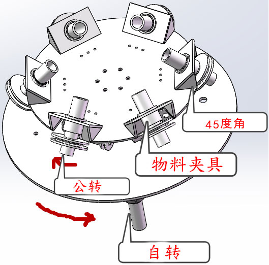 真空离心脱泡机公自转3.jpg